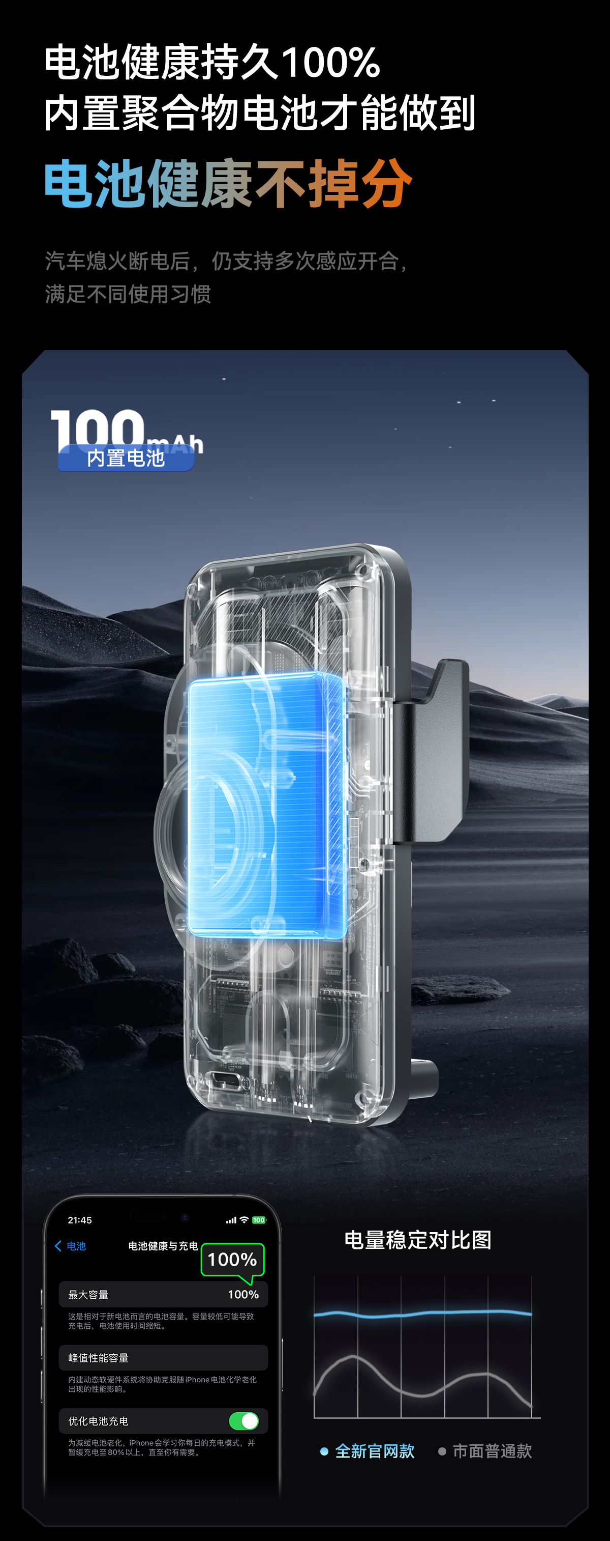 New car holder dual-motor electric rotary opening and closing mobile phone holder wireless fast charging car mobile phone holder