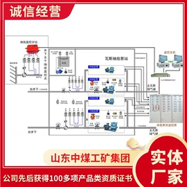 矿山施工设备;矿业输送设备;矿用提升设备