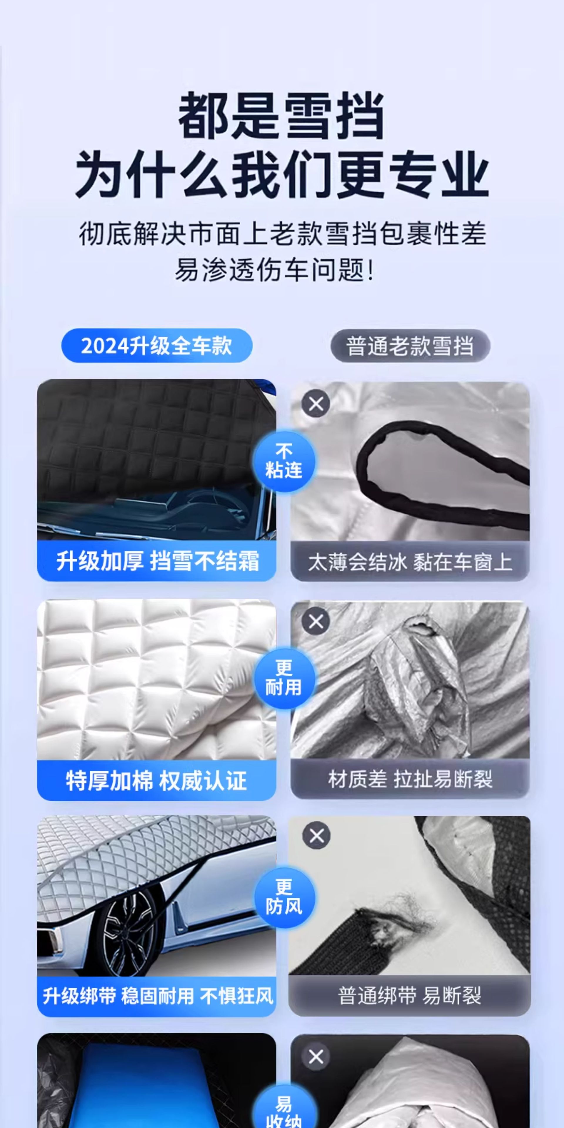 Car Snow Cover, Front Windshield, Anti-Frost, Anti-Freeze, Snow Cover, Winter Car Window Cover, Winter Car Cover, Windshield Cloth