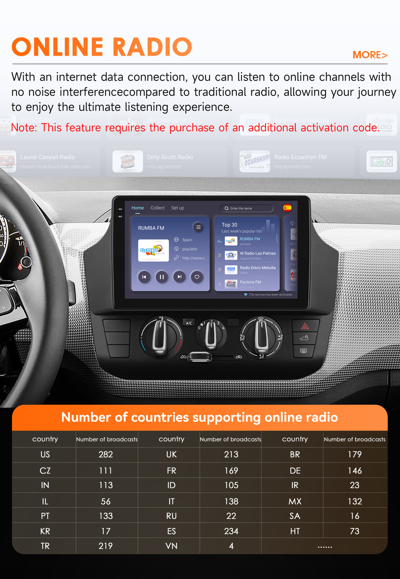 Suitable for 17-23 Models of Volkswagen Up, Android Large-Screen Navigation Gps, Bluetooth Reversing Camera, Carplay Manual Version