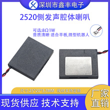 XF 2520�෢ǻ������ 8ŷ1W С��AI���������ܼҾ�����2025������