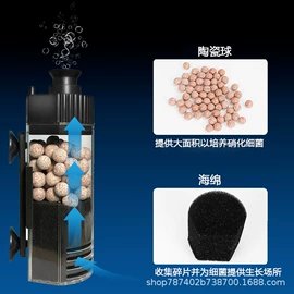 鱼缸;水族照明设备;水族过滤设备