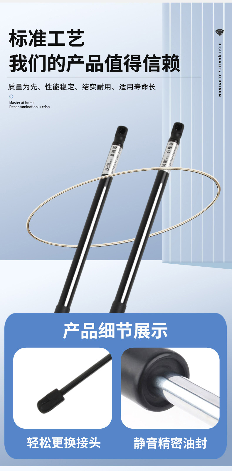 Car trunk support rod, car cover, gas spring, bus door, hydraulic support rod customized interface