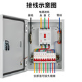 低压配电箱成套三级配电箱工程用三相四线电表箱挂墙开关箱配电柜