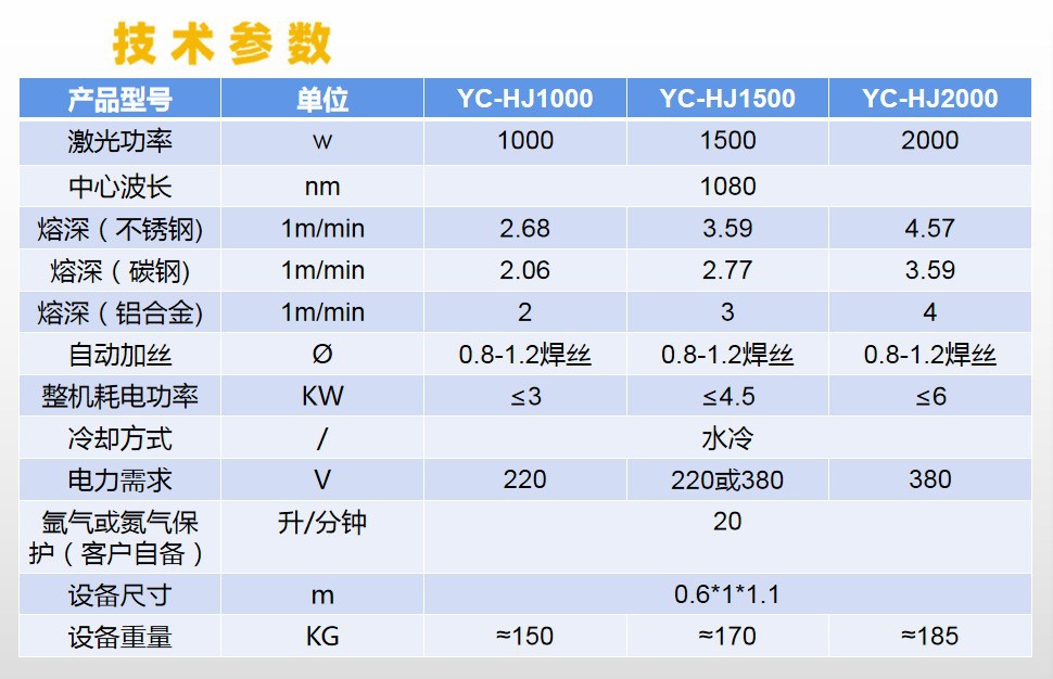 O1CN01XHFsMi1zWGfGc5V7z_!!2256