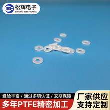 ptfeƷķ FOȦܷȦCеOz㲿ӹ