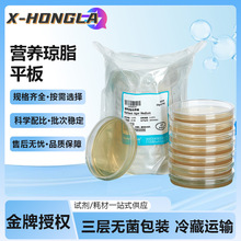 �ȿ�������I�B��֬ƽ��Ѫ��֬LB���B����BHI����TCBS��֬���B��