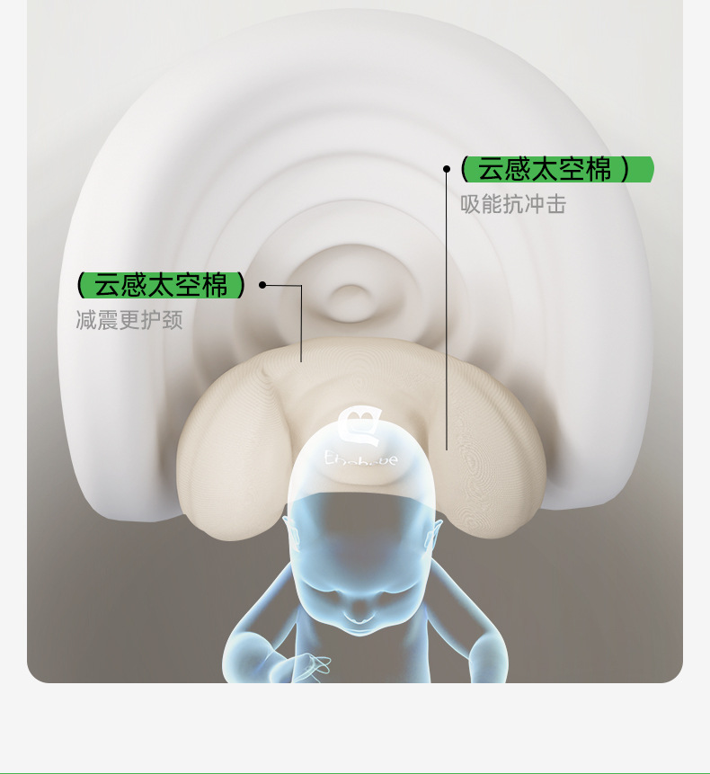 Suitable for Yi Ge Baby Basket-Type Child Safety Seat Car Newborn Baby Sleeping Basket Car Portable