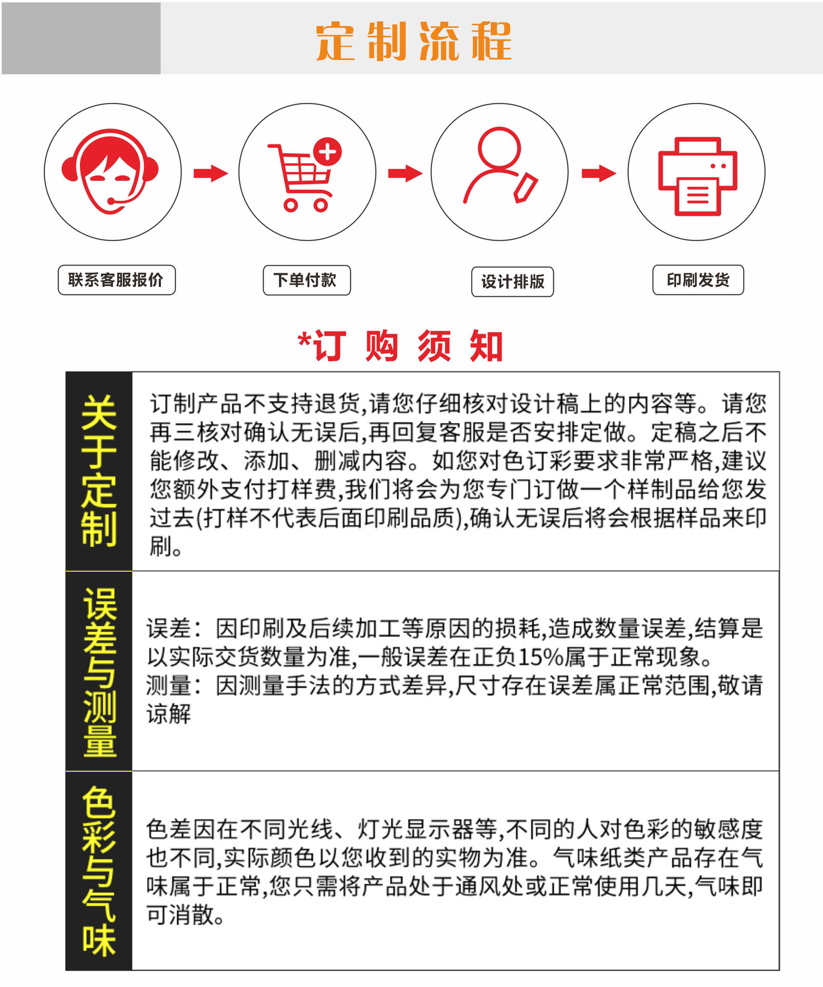 彩盒定 制包装礼品盒卡盒纸盒彩色包装飞机盒高档瓦楞盒折叠纸盒详情10