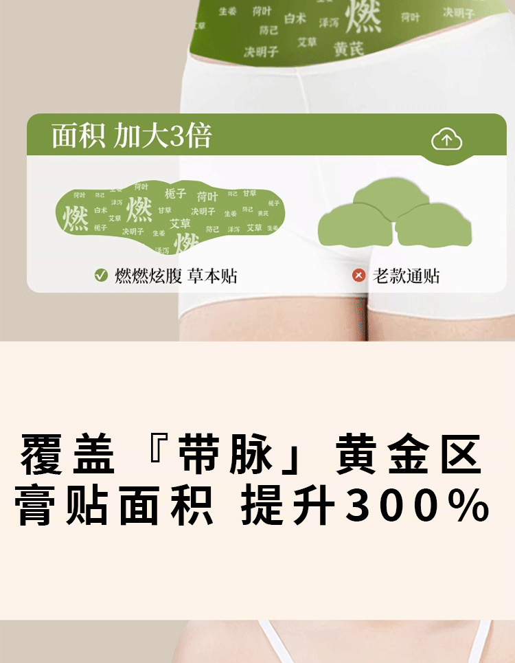 Moxa Navel Patch Herbal Belly Button Sticker for Waist and Abdomen 3 Patches per Box overview