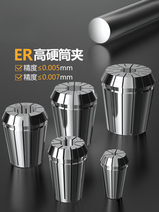 er32Ͳ�A �߾��ȏ��ɏ��ԊA�^��̙C���S���ص���ER20 16 25