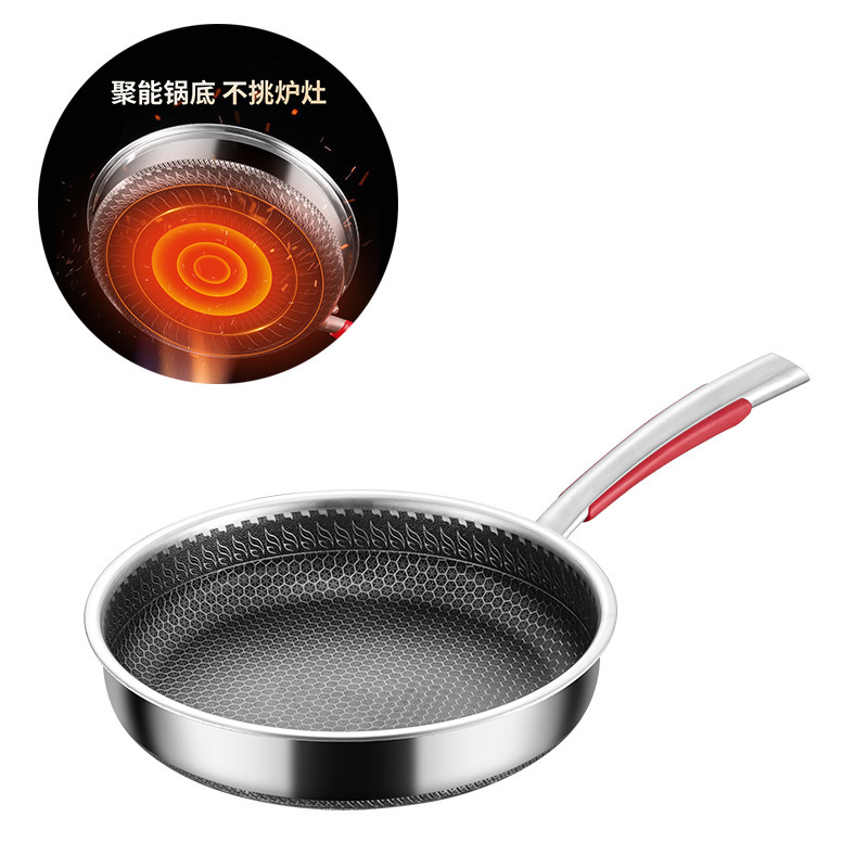 316#자석 양면 스크린 [커버가 없는 빨간색 손잡이 모델]
