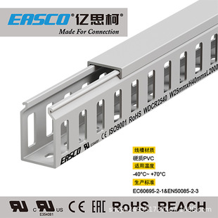 �|˼�¾��۹��I��ȼPVC�����]���Ϳ��ƙ���ɫ�߾���25mm��*40mm��