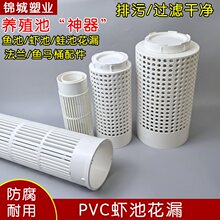 pvc�r�ػ�© �~����ˮ���Bֳ�~ţ��Λ�ײ����۳�ˮ�ڷ��ӶV�W