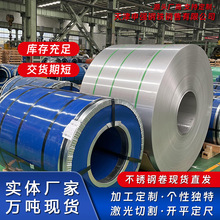 304���P䓾�S�ҹ���316L���P䓾��F؛��܈����܈�������_ƽ�֗l