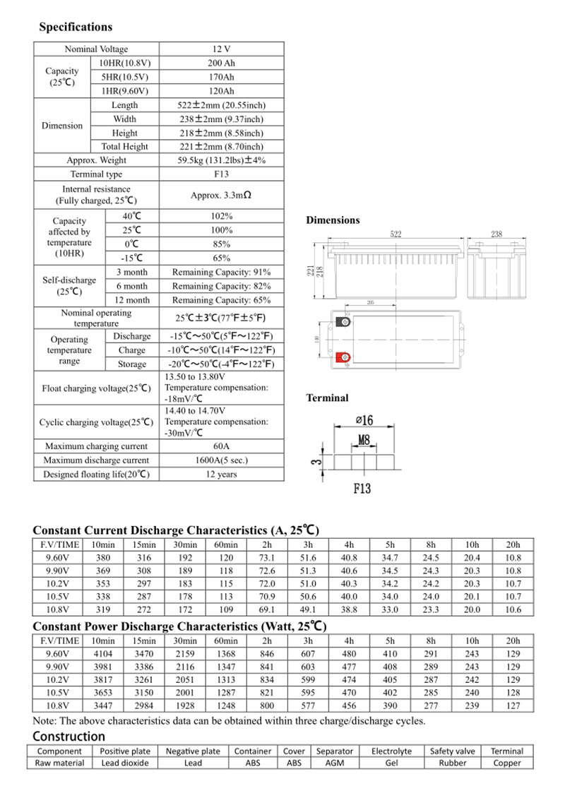 SLG12-200 详情 (1).jpg