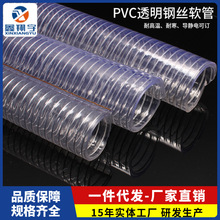 �S�����l�͸߉��������|͸��PVC䓽z����ܛ����ˮ������ո߉���