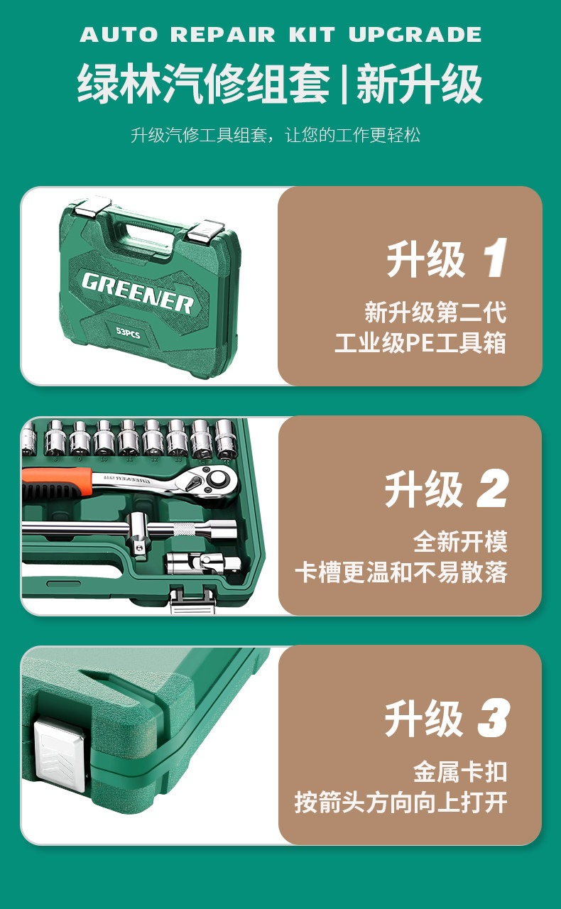 Suitable for Green Forest Auto Repair Tool Set, Socket Wrench, Ratchet, Car Repair Combination Tool Box, Multi-Function