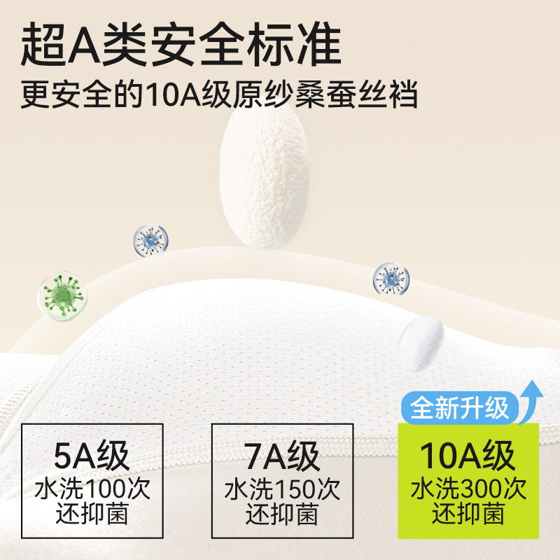 [Silk Antibacterial Crotch] Children's Underwear Boys' Cotton Category a Medium and Large Children's Baby Boxer Shorts That Don'T Pinch Butts 2