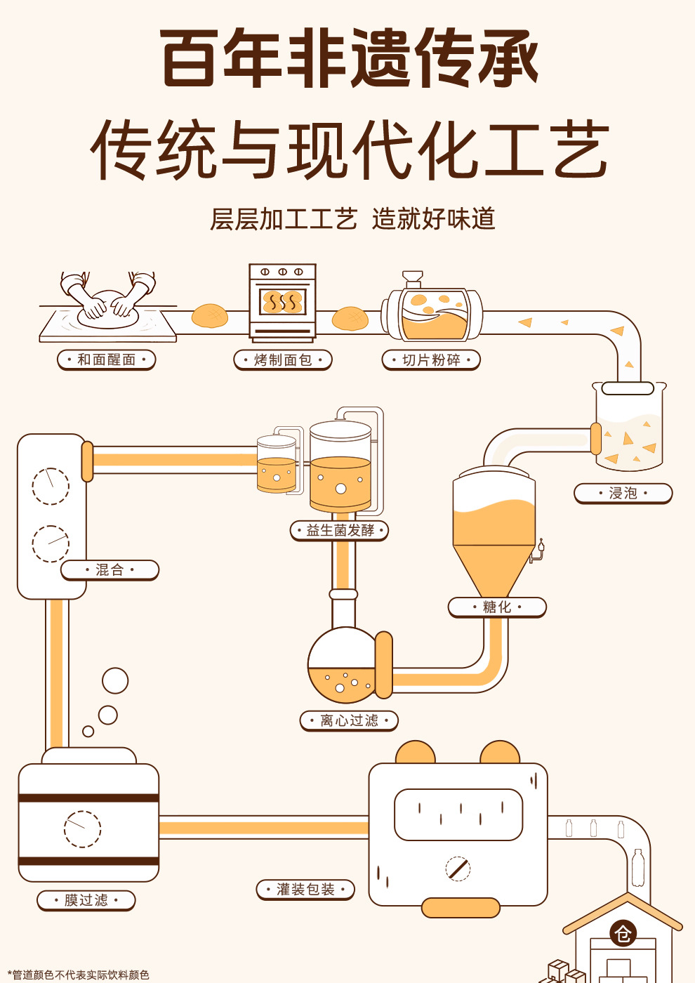 黄格改6-12_06