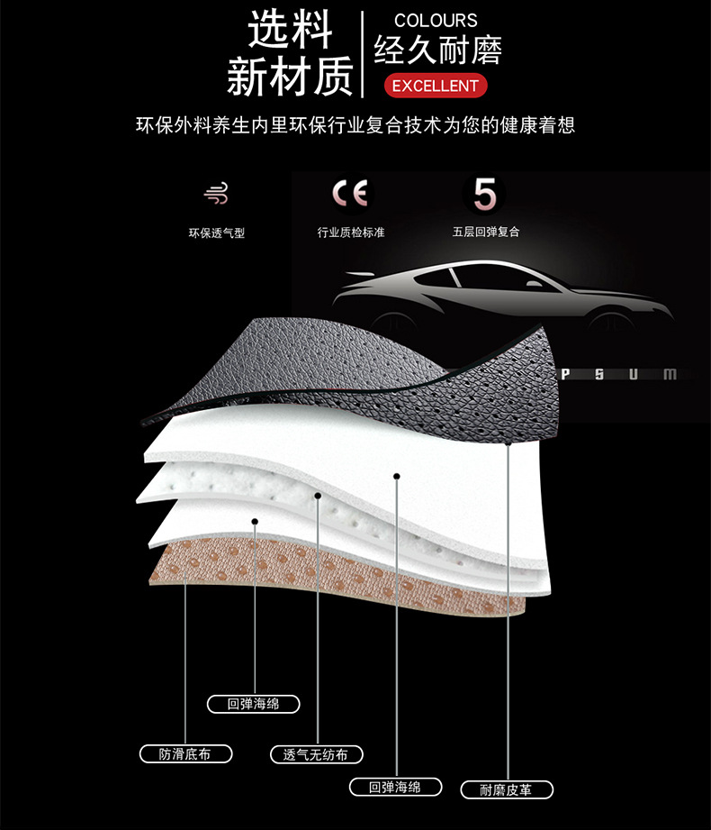 Cross-Border Car Seat Cushion Fully Enclosed Seat Cover Breathable Seat Cushion Summer Seat Cover Aliexpress All Seasons