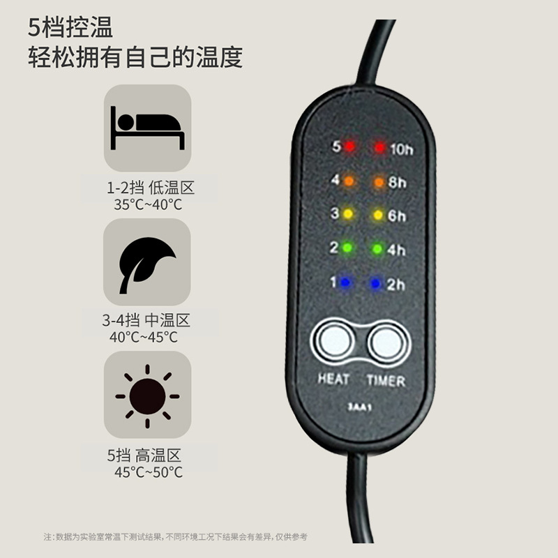 (2개) 모든 성도 유령 USB 난방 인형 난방 인형 베개 쿠션 뜨거운 압축 따뜻한 인형 잠자는 인형