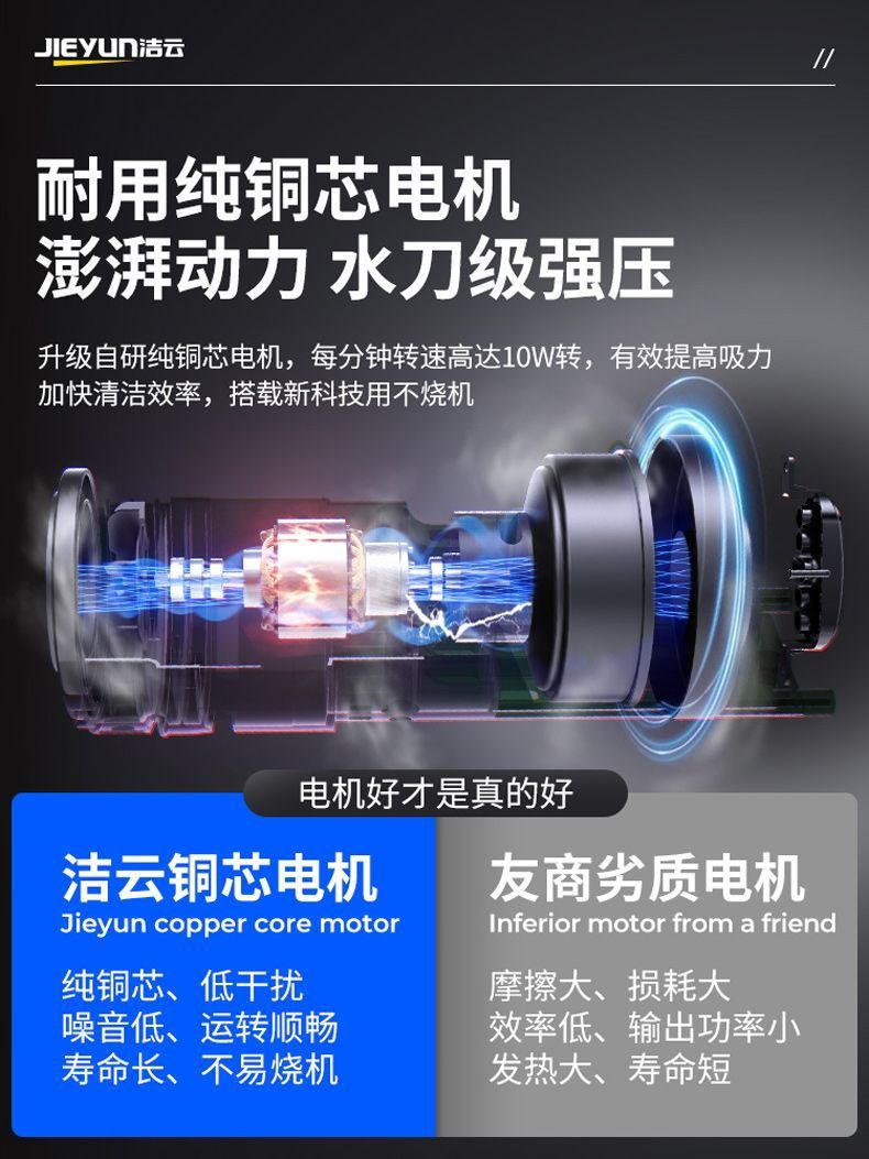 Jieyun High-Pressure Car Washing Machine Artifact Water Pump Household 220V High-Power Car Washing Water Gun Car Powerful Floor Washing Machine