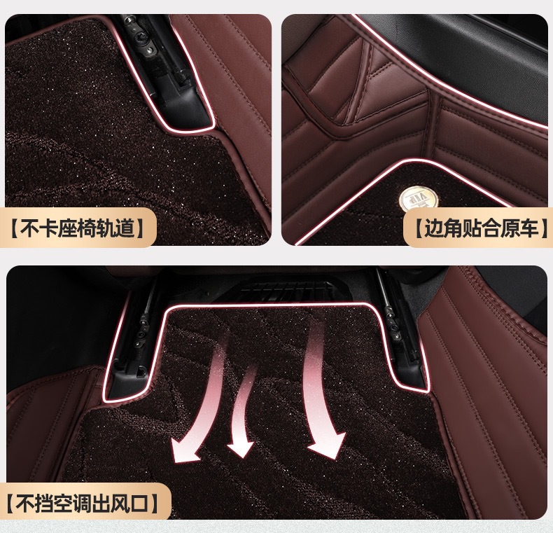 Customized for BMW x1x3x4x5 car 5 series 3 series 4 series 7 series 530li525li320li foot pad