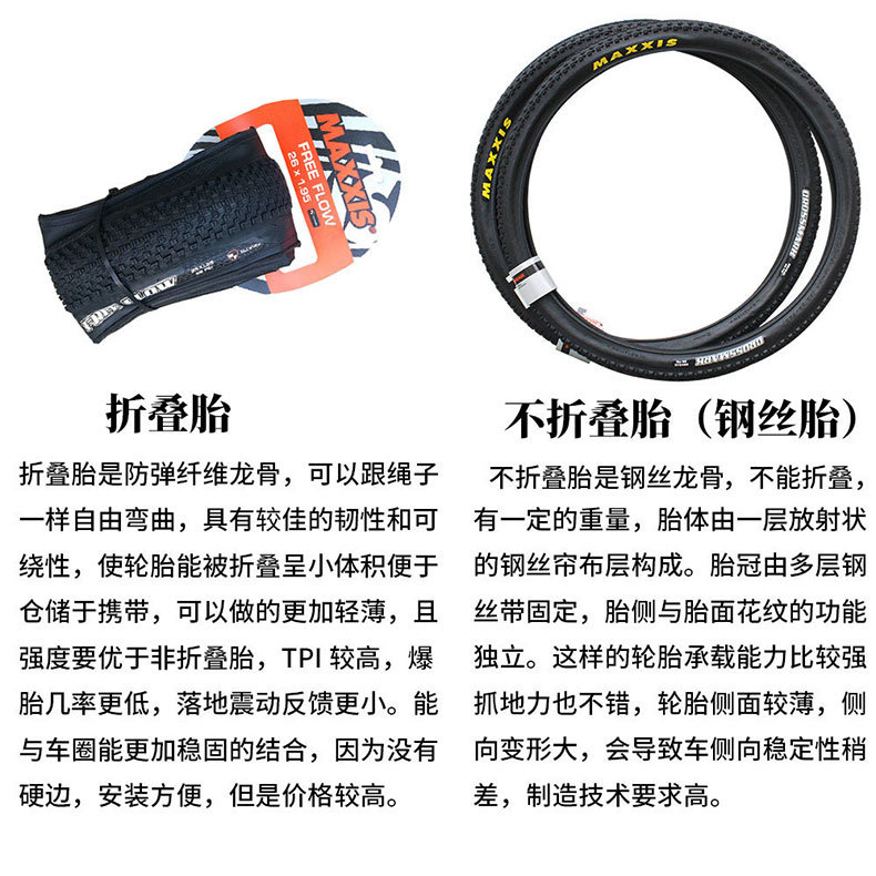 玛吉斯26/27.5/29寸*1.95/2.1山地车外胎自行车轮胎防刺PACE M333详情14