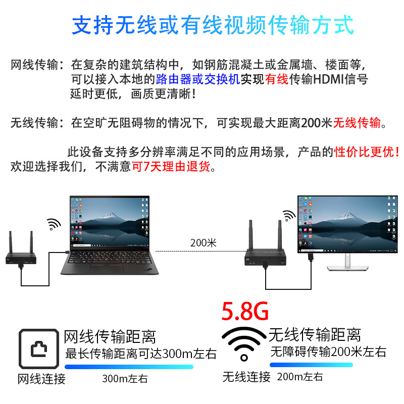 HDMI wireless transmitter computer notebook screen projector one to many projector 4K HD video extender