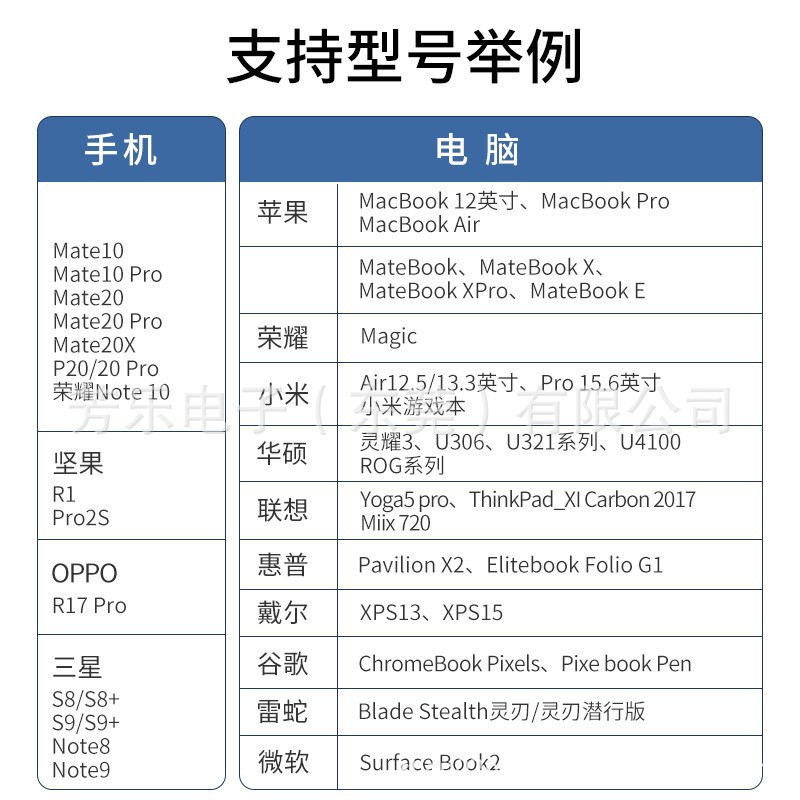 O1CN01Pntgh51Lc99mthevQ_!!9643