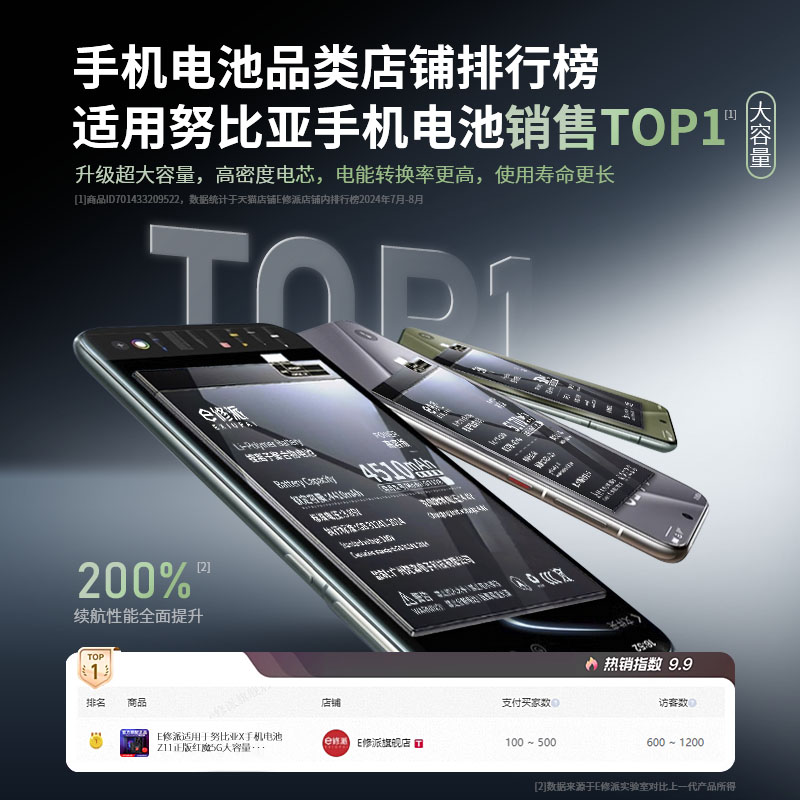 E修派适用于努比亚X手机电池Z11正版红魔5G大容量6官网正品7SPro