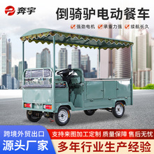 b늄܇݆[๦С܇THF܇