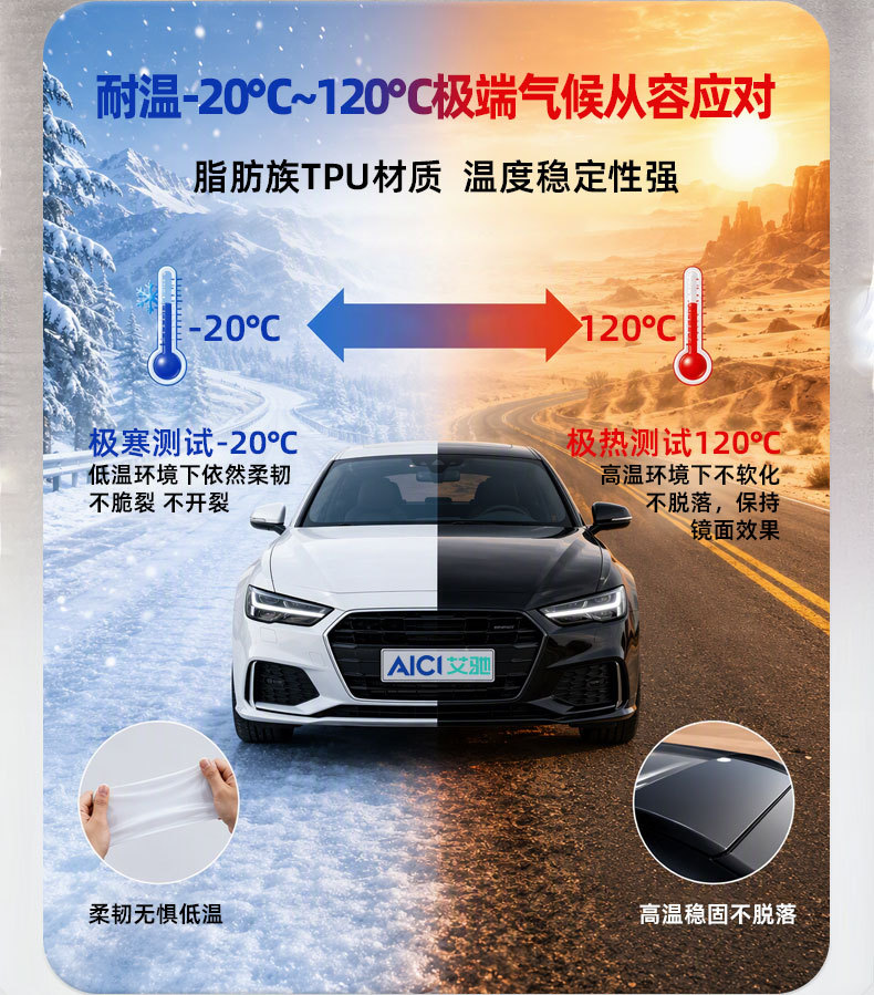 Covestro Glossy Black Tpu Car Color Change Film, Scratch-Resistant, Self-Healing, Anti-Yellowing Tpu Car Body Paint Protection, Direct Sales from the Manufacturer
