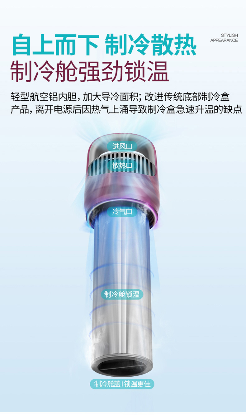 Portable Rechargeable Car-Mounted Small Refrigerator with Insulin Freezer