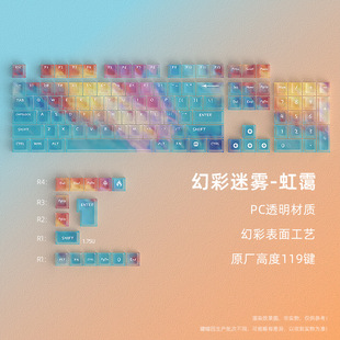 �F؛���l�羳�ò����F���@�IñPC͸��119�IСȫ��ԭ�S�Cе�I�P7��