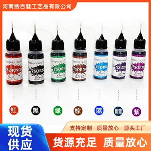 Product Media