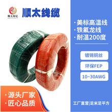 �S�ҹ���AF200 0.50ƽ���F�����x����|19/0.18��a�~�⏽1.45MM