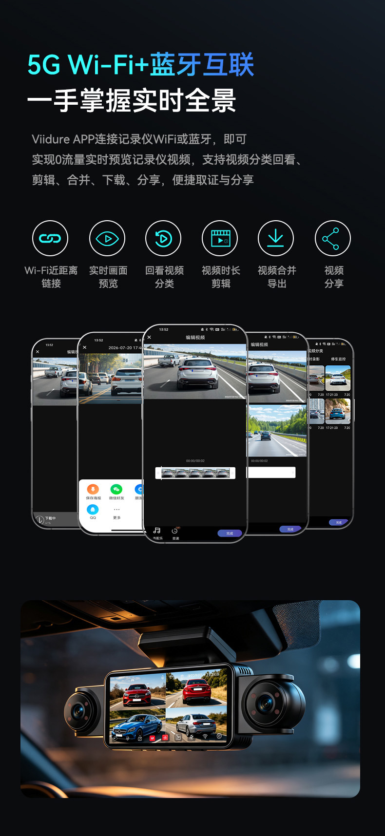 New product: WiFi four-camera dashcam 4K high-definition front and interior 4-lens car recorder with mobile phone connectivity