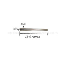 ֱ��8*70mm�S�Ќ������U���܃���M4���S�ЗU�yԇ�ξߌ����S�й�