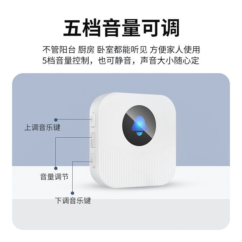 Timbre inalámbrico transfronterizo personalizado, localizador para personas mayores, dispositivo de entrenamiento para perros, alarma con sensor automático, personalización de molde gratuita.