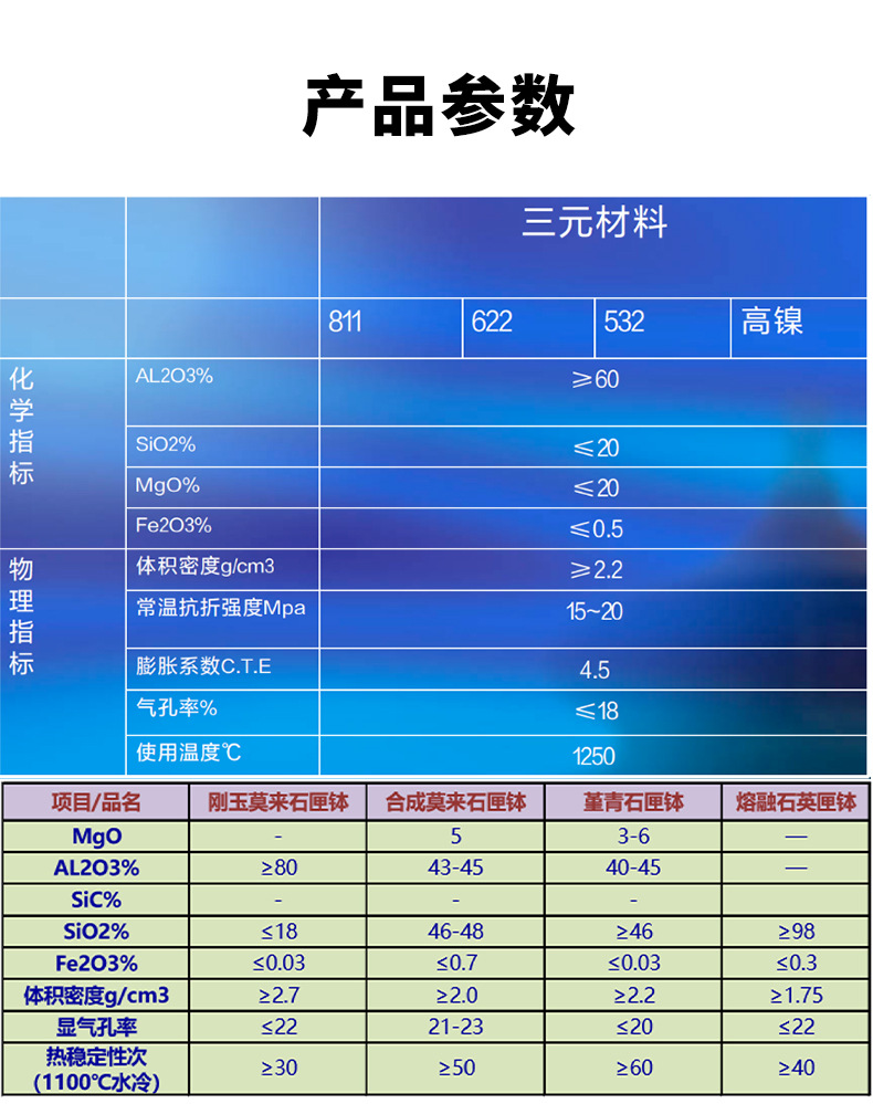 产品详情图