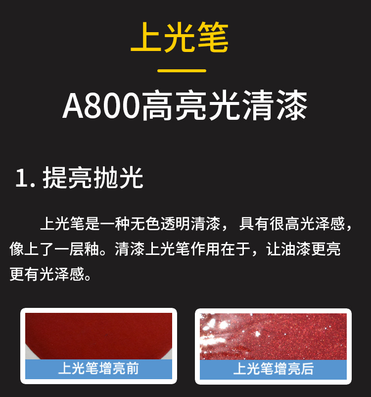 Car Paint Touch-Up Pen Wholesale, Paint Scratch Repair Pen, Car Beauty Supplies, Scratch Removal and Repair Paint Pen Set