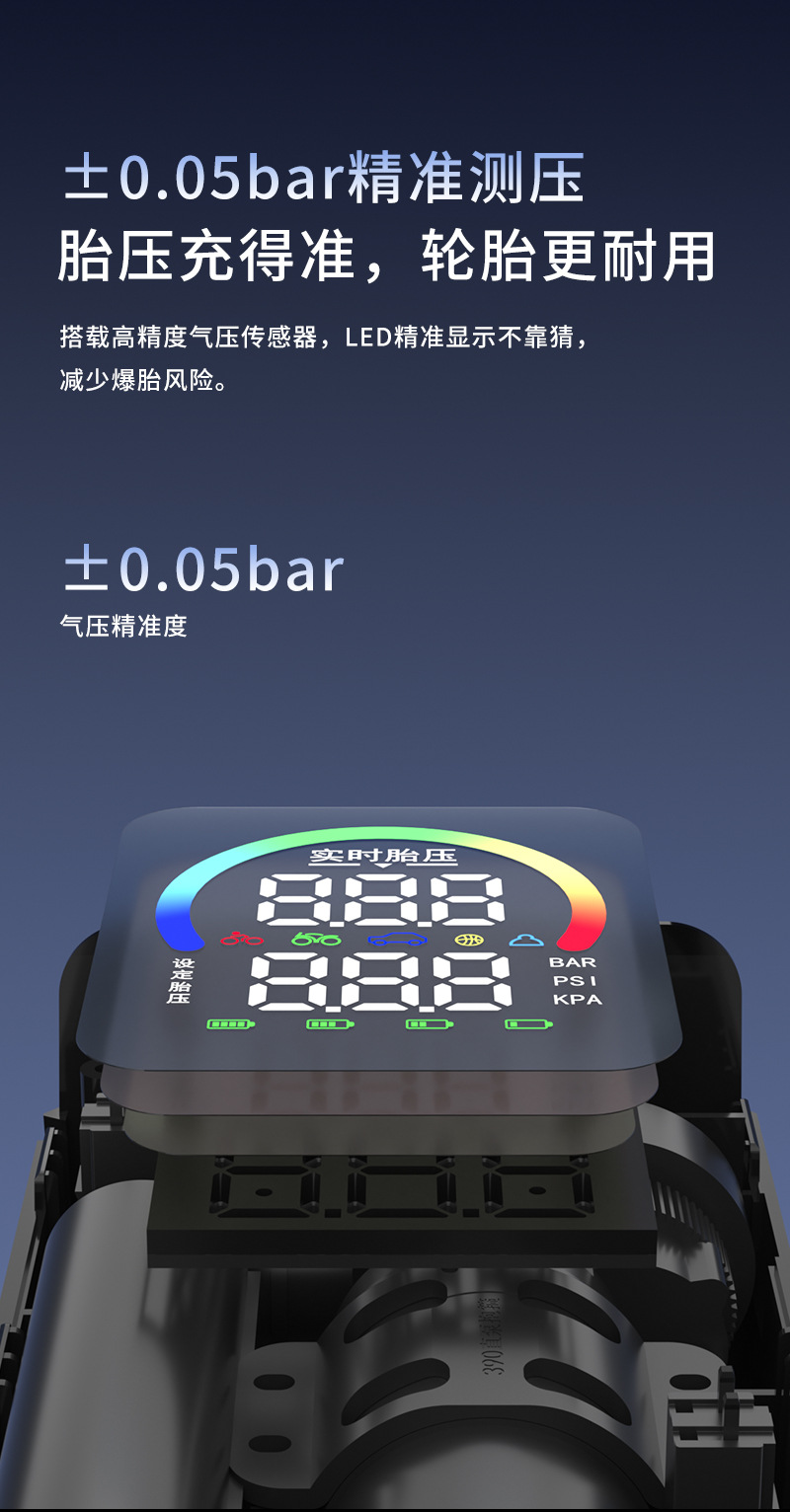 Car-Mounted Wireless Air Pump, Portable Multi-Function Digital Display Emergency Air Pump, Electric Car Tire Air Pump