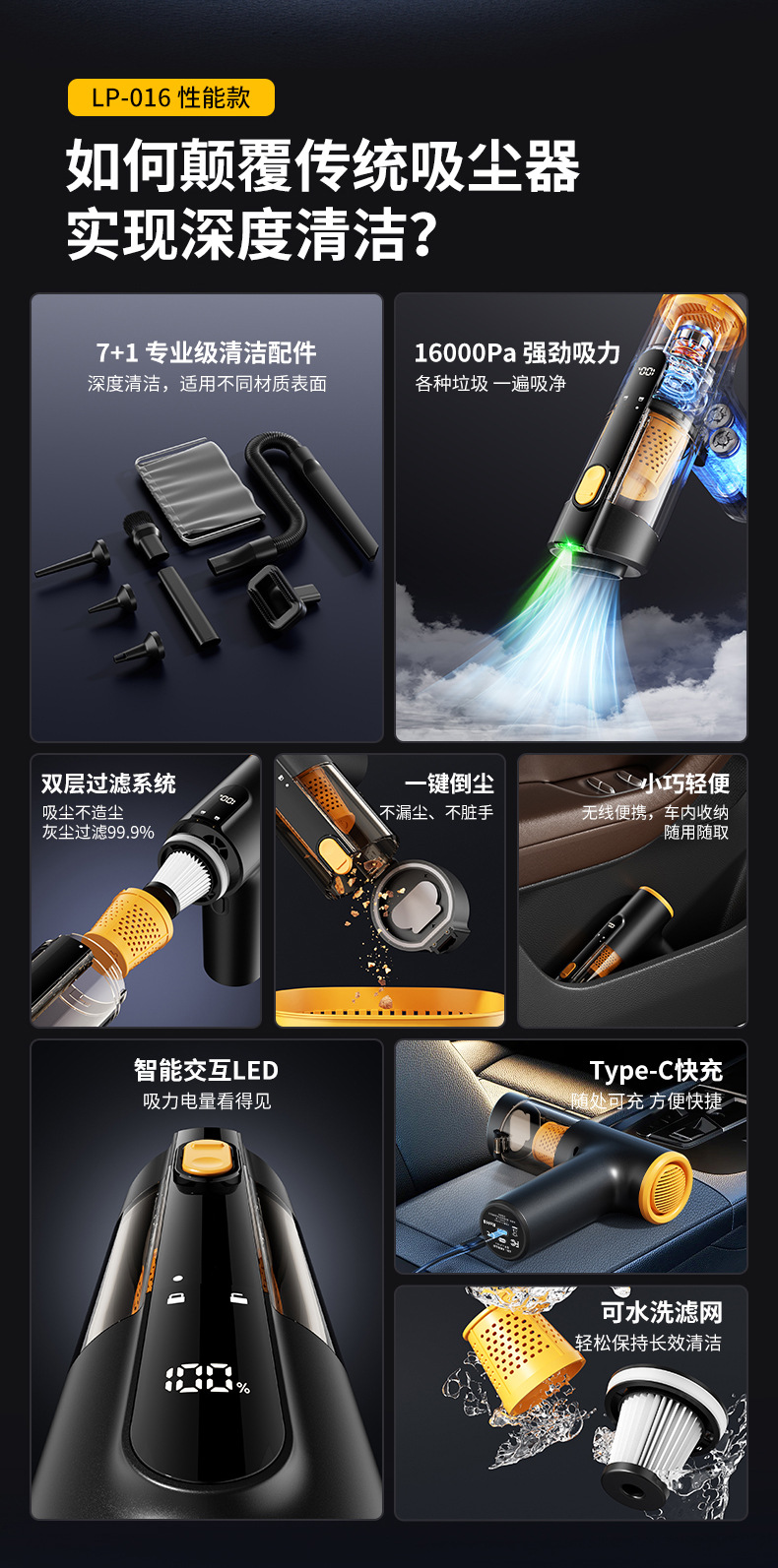 High-power wireless handheld car vacuum cleaner with strong suction and super powerful blowing and suction capabilities
