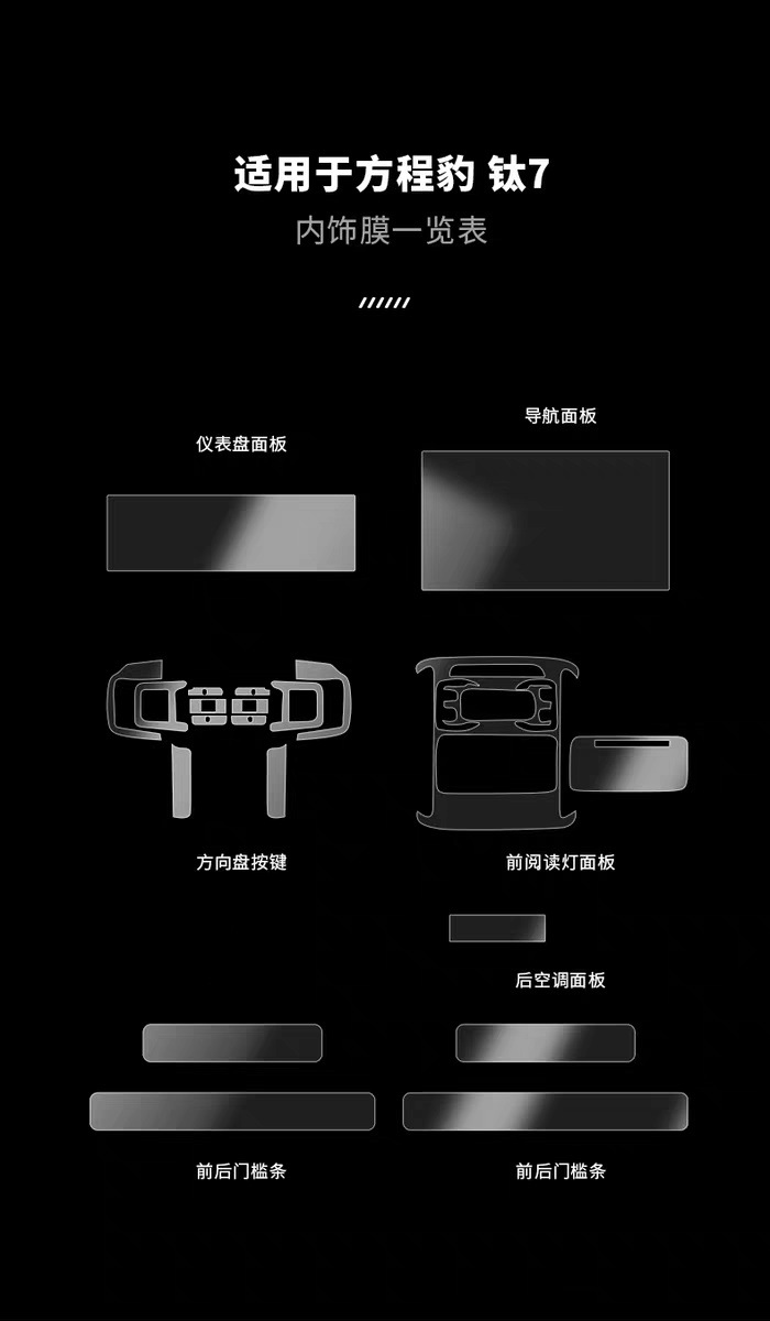 25 Types of Fang Cheng Bao Titanium 7 Screen Tpu Film, Instrument Navigation Display Screen Film, Central Control Gear Interior Protective Film
