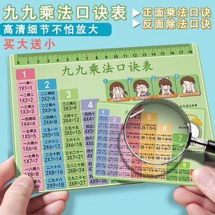Multiplication Table 99 Multiplication and Division Flashcards Elementary School Math Recitation Tool Second Grade Math Formula Complete Set
