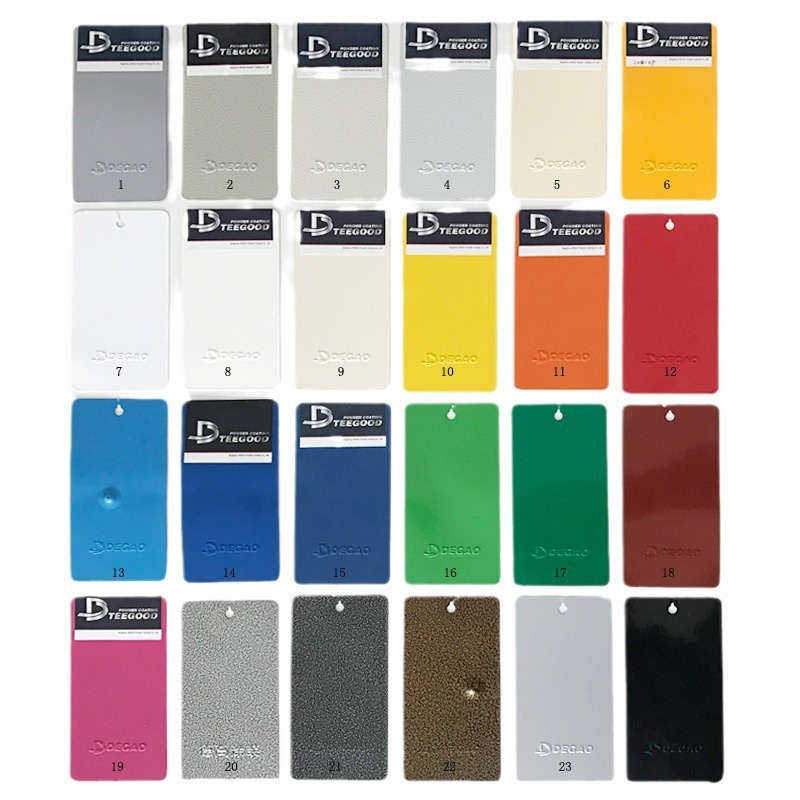 Fireproof and antistatic powder coating plastic powder