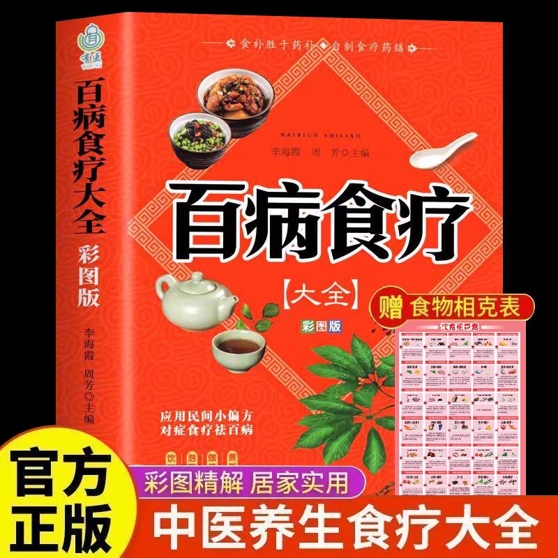 Complete diet therapy for all diseases [orange peel] + food compatibility chart