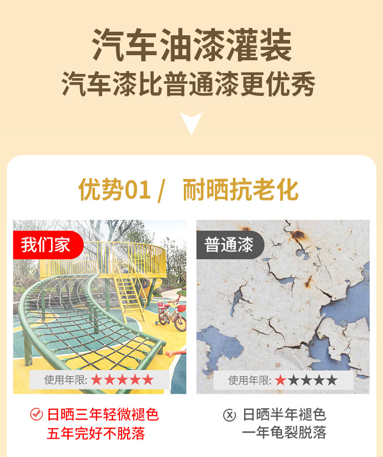 Park Outdoor Touch-Up Pen, Amusement and Fitness Facilities, Paint Repair, Rust-Proof and Sun-Proof Metal Touch-Up Paint Pen Repair